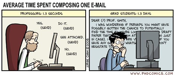 Grad student: suffering from imposter syndrome.  Professor: suffering from not having enough time to do it all well.   Both: suffering from the hell hole that is email.   (Source: https://phdcomics.com/comics/archive.php?comicid=1047)